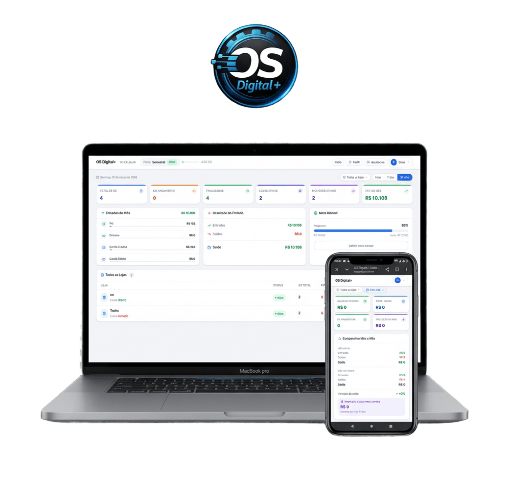 OS Digital+ Dashboard e Mobile